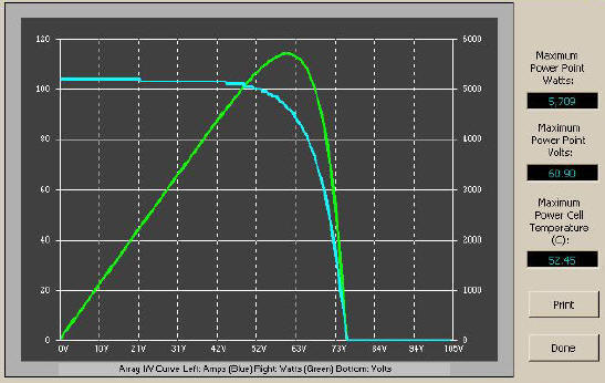 SOPOWER MPPT Chart (1).jpg